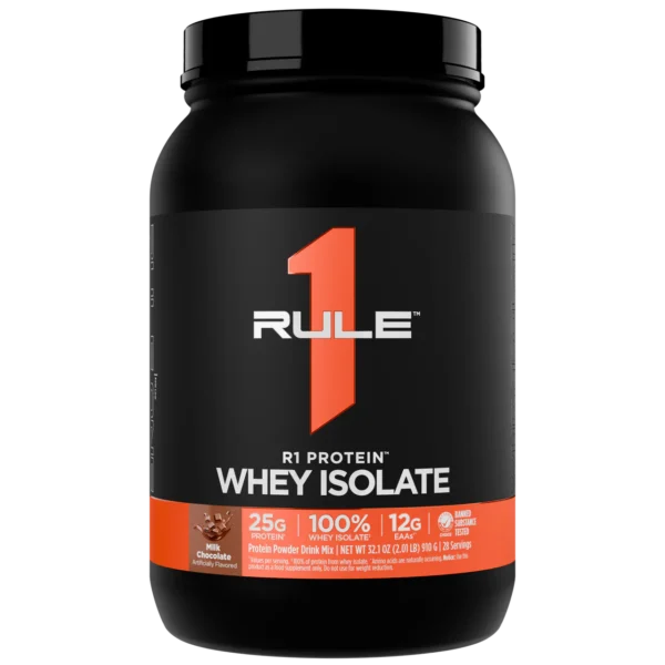 R1 Protein
